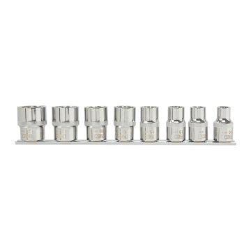 Pipesett 8 deler NEO Tools