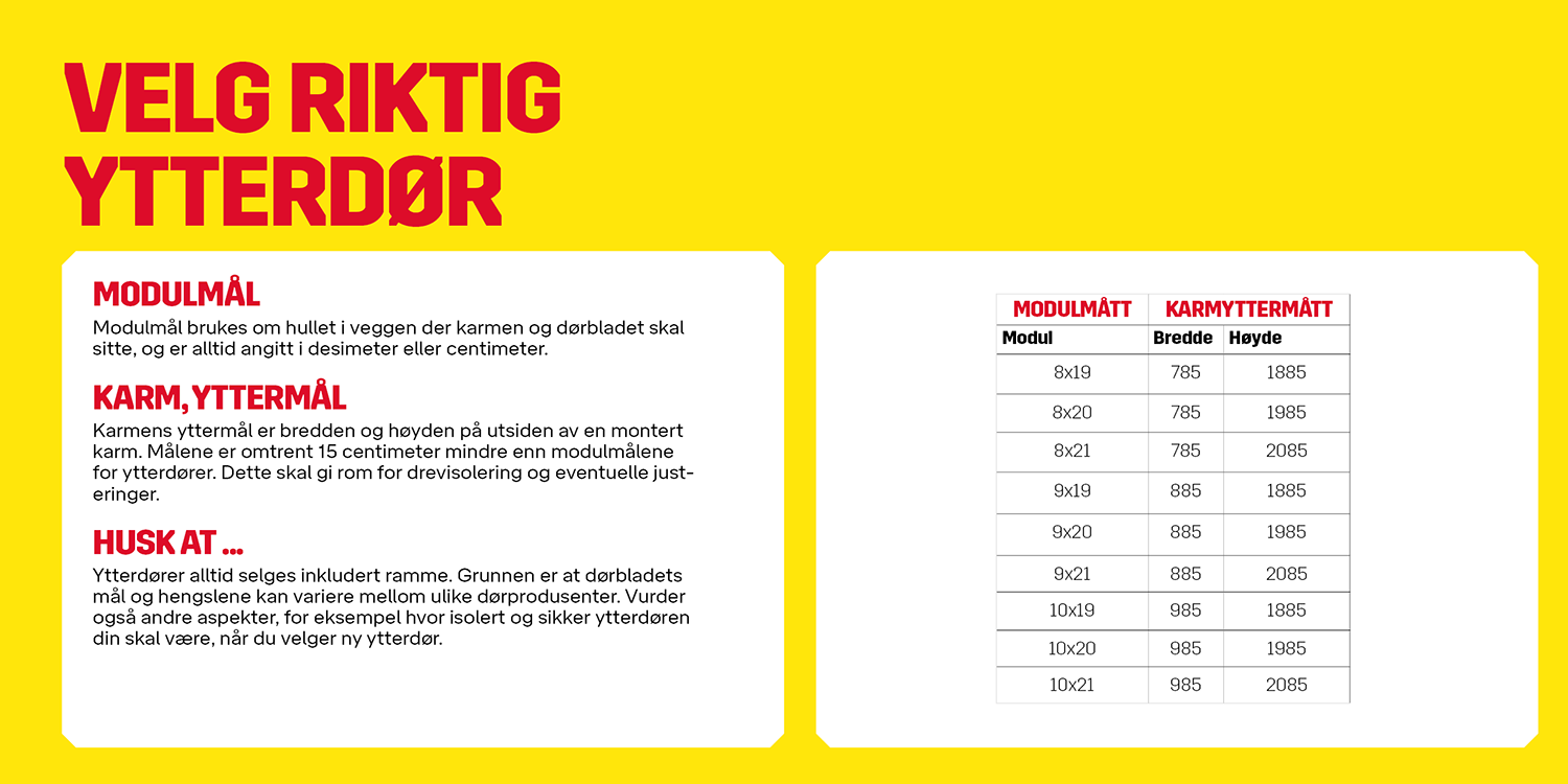 Velg riktig ytterdør | Byggmax Velg riktig ytterdør | Byggmax