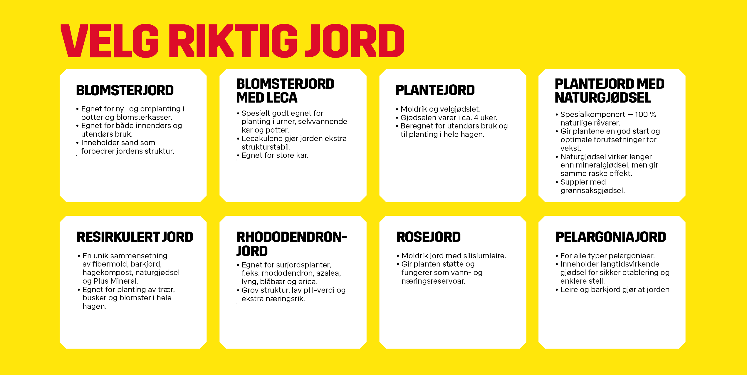 Velg riktig jord | Byggmax